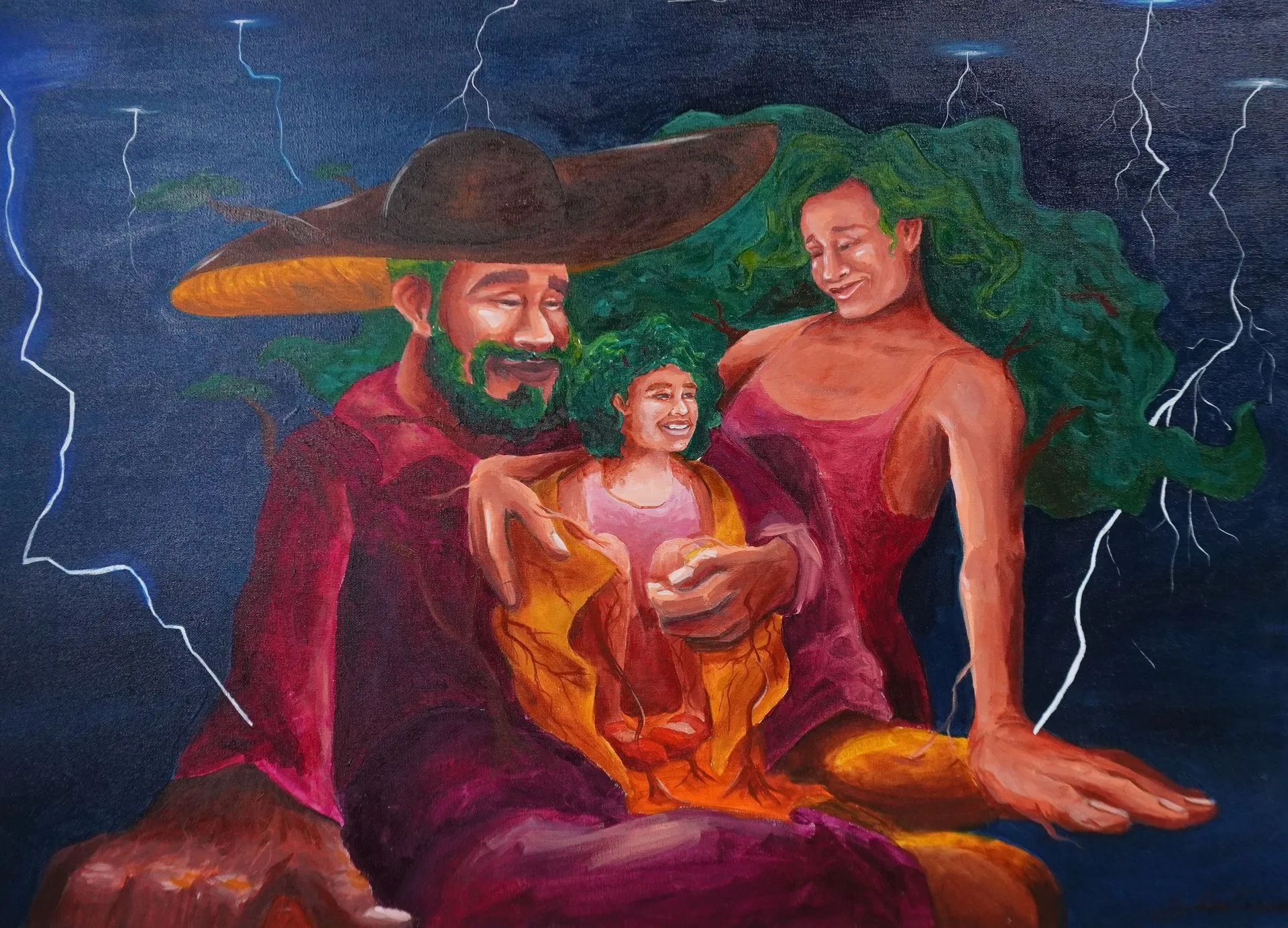 Arte · Proteção